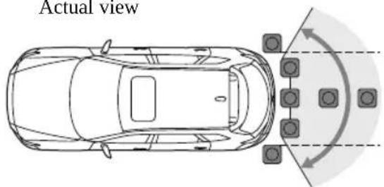 MAZDA CX-9 (2021) - ▼ Displayable Range on the Screen - 2