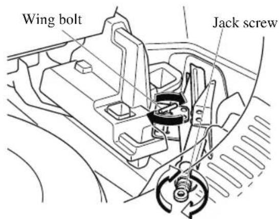 MAZDA CX-9 (2021) - To secure the jack - 1