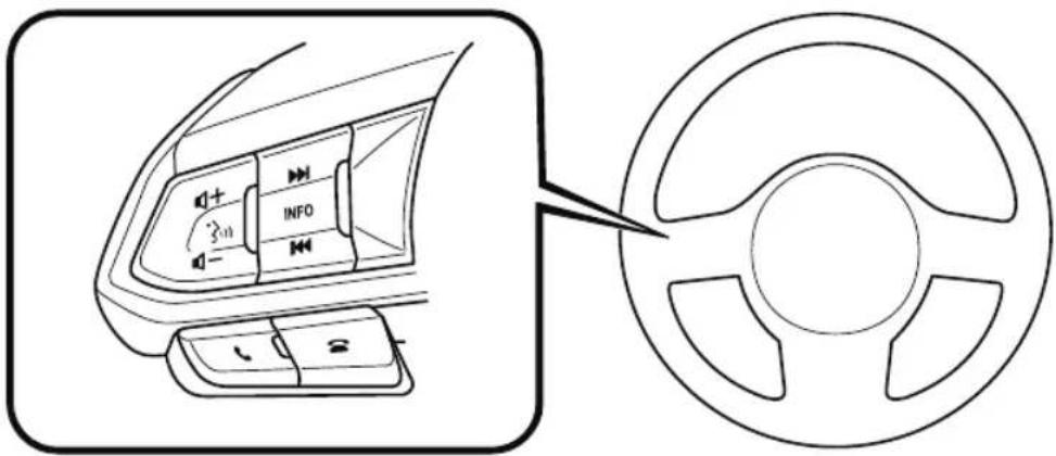 MAZDA CX-9 (2021) - ▼ Audio Remote Control Switch Operation - 1