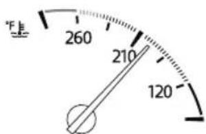 MAZDA CX-9 (2021) - ▼ Engine Coolant Temperature Gauge - 1