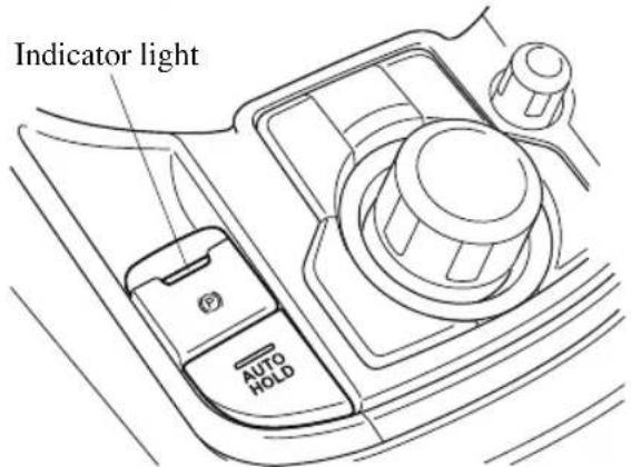 MAZDA CX-9 (2021) - ▼ Electric Parking Brake (EPB) - 1