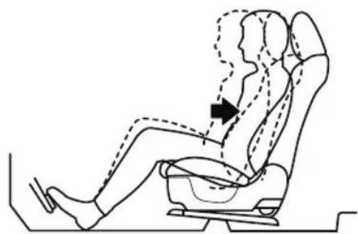 MAZDA CX-9 (2021) - Adjusting the seat position forward and back (sliding) - 4
