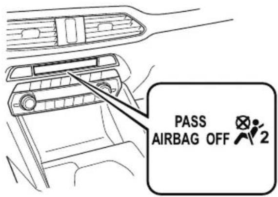 MAZDA CX-9 (2021) - Supplemental Restraint System (SRS) Precautions - 1
