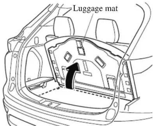 MAZDA CX-9 (2021) - To remove the jack - 3