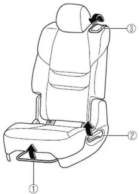 MAZDA CX-9 (2021) - Second-row Seat (Captain Seat Type) - 3
