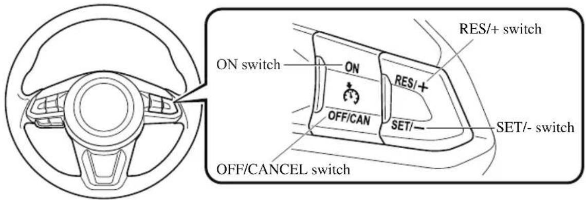 MAZDA CX-9 (2021) - ▼ Cruise Control Switch - 1