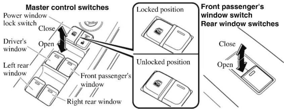 MAZDA CX-9 (2021) - ▼ Opening/Closing Windows - 1