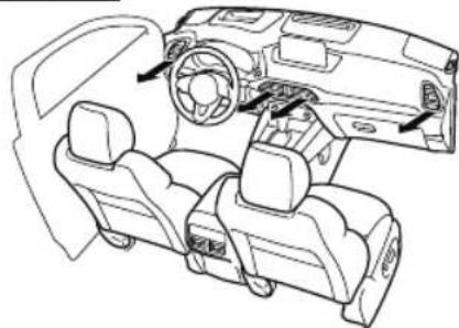 MAZDA CX-9 (2021) - ▼ Selecting the Airflow Mode - 2