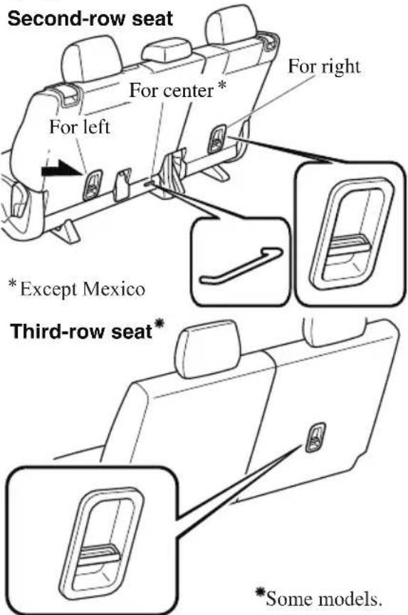 MAZDA CX-9 (2021) - Anchor bracket location - 1