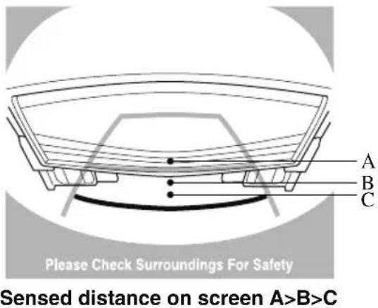 MAZDA CX-9 (2021) - Three-dimensional object on vehicle rear - 1