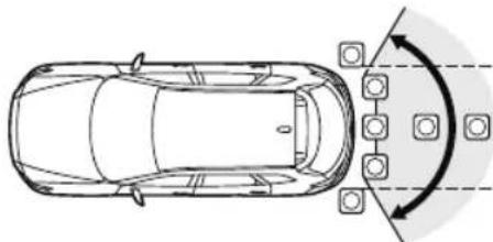MAZDA CX-9 (2021) - ▼ Top View/Rear View - 2