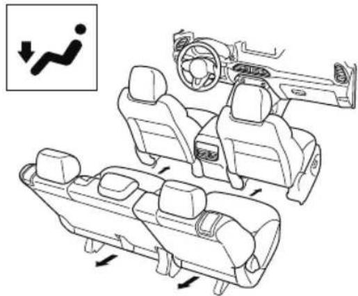 MAZDA CX-9 (2021) - ▼ Selecting the Airflow Mode - 2