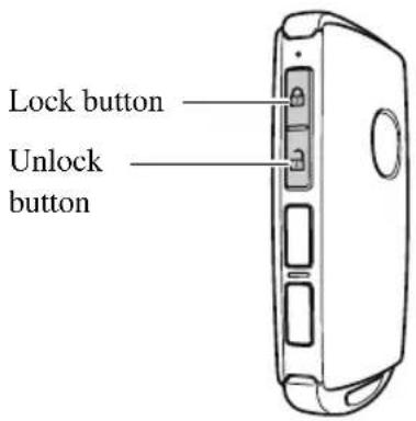 MAZDA CX-9 (2021) - To turn on the lights - 1