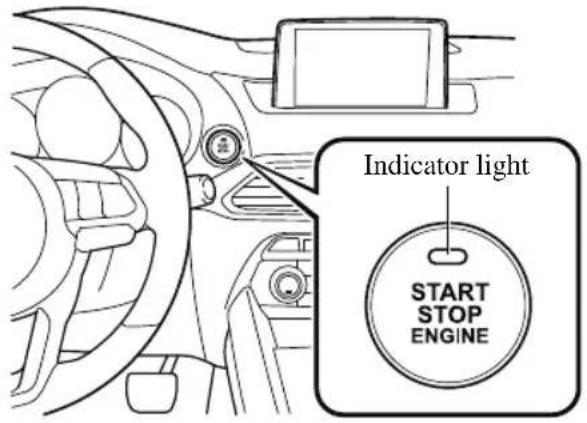 MAZDA CX-9 (2021) - ▼ Push Button Start Positions - 1