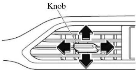 MAZDA CX-9 (2021) - Center Vents - 1