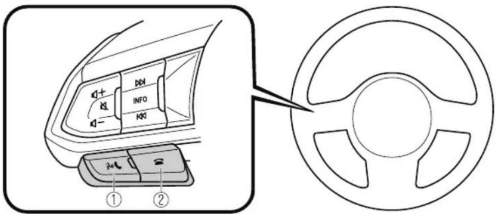 MAZDA CX-9 (2021) - ▼ Operation Using Voice Recognition Function - 1