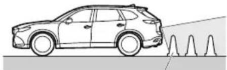 MAZDA CX-9 (2021) - ▼ Top View/Rear View - 3