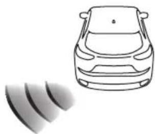 MAZDA CX-9 (2021) - ▼ Blind Spot Monitoring (BSM) Display - 1
