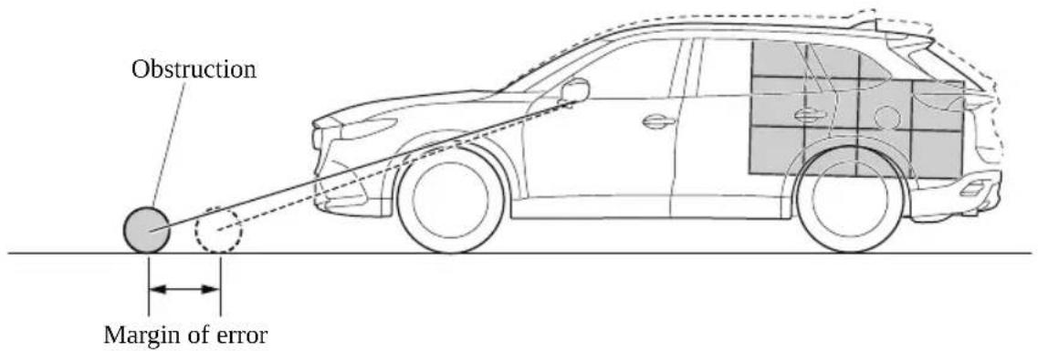 MAZDA CX-9 (2021) - Side camera - 1