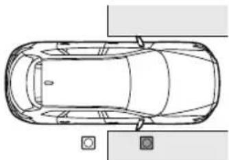 MAZDA CX-9 (2021) - Display range - 3