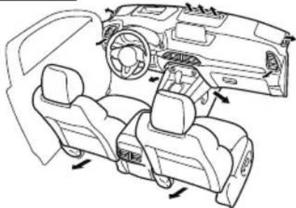 MAZDA CX-9 (2021) - ▼ Selecting the Airflow Mode - 8