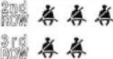 MAZDA CX-9 (2021) - ▼ Warning Indication/Warning Lights - 25