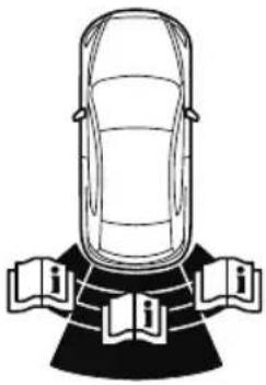 MAZDA CX-9 (2021) - System problem notification - 7