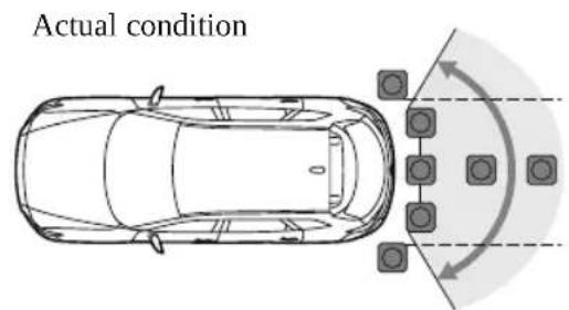 MAZDA CX-9 (2021) - Range of displayed screen image - 2