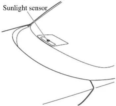 MAZDA CX-9 (2021) - Sunlight sensor - 1