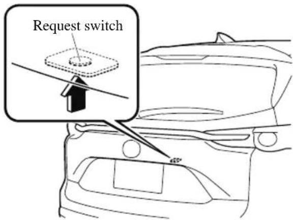 MAZDA CX-9 (2021) - ▼ Locking, Unlocking with Request Switch (With the advanced keyless function) - 2