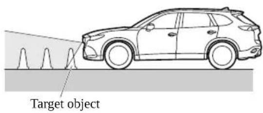 MAZDA CX-9 (2021) - Display range - 3
