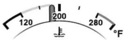 MAZDA CX-9 (2021) - ▼ Engine Coolant Temperature Gauge - 1