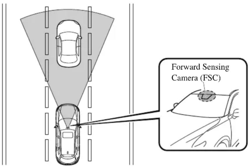 MAZDA CX-9 (2021) - Smart City Brake Support [Forward] (SCBS F)\* - 1