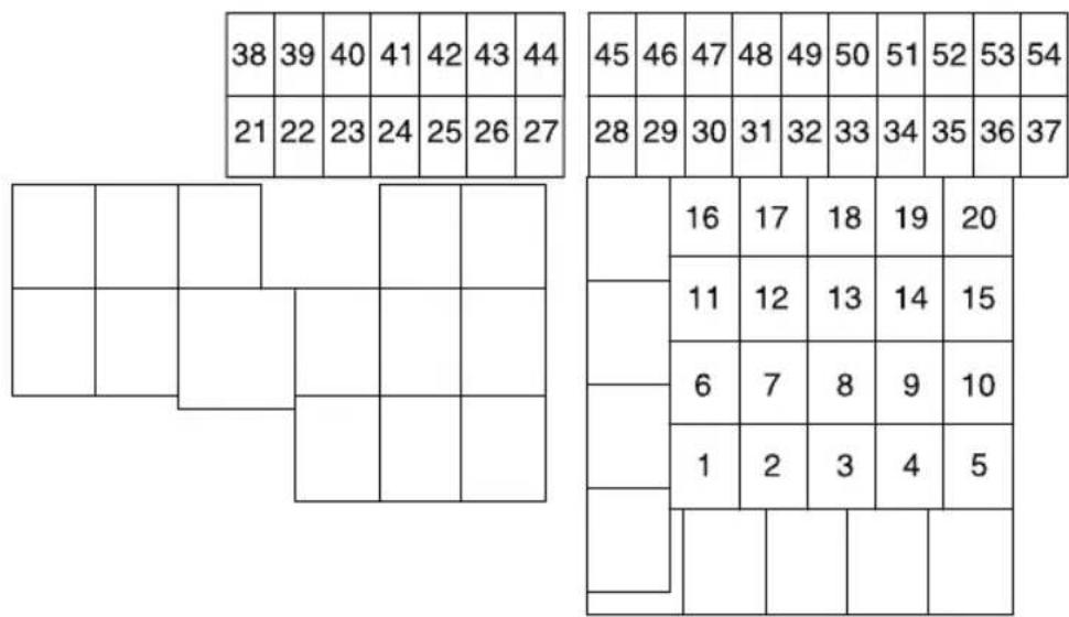 MAZDA CX-9 (2021) - Fuse block (Engine compartment) - 1