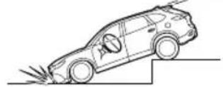 MAZDA CX-9 (2021) - SRS Air Bag Deployment Criteria - 6