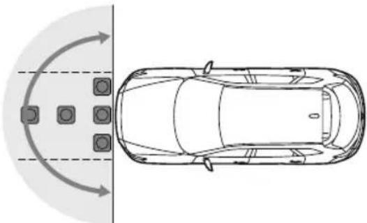 MAZDA CX-9 (2021) - Display range - 2