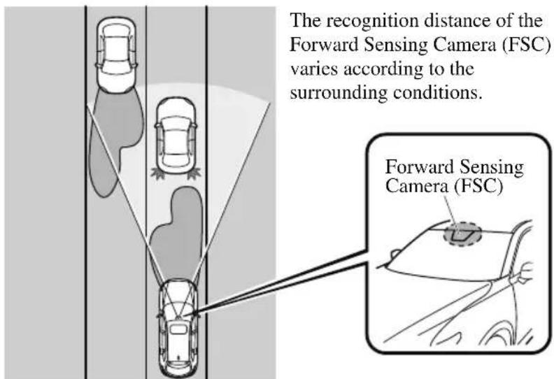 MAZDA CX-9 (2021) - High Beam Control System (HBC)\* - 1