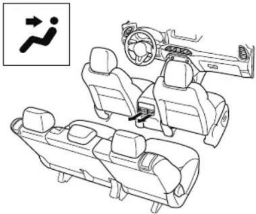 MAZDA CX-9 (2021) - ▼ Selecting the Airflow Mode - 1