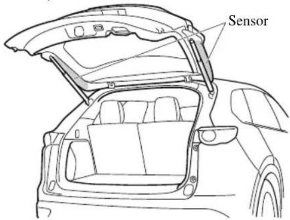 MAZDA CX-9 (2021) - CAUTION - 1