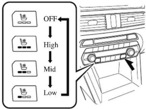 MAZDA CX-9 (2021) - Seat Ventilation\* - 1