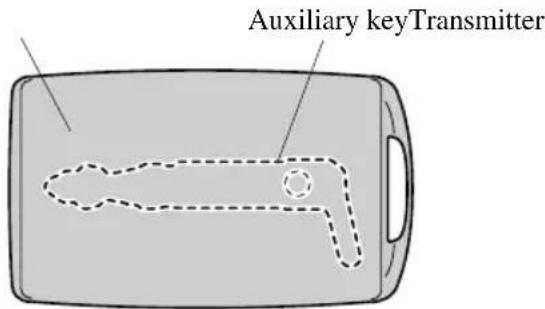 MAZDA CX-9 (2021) - NOTE - 1