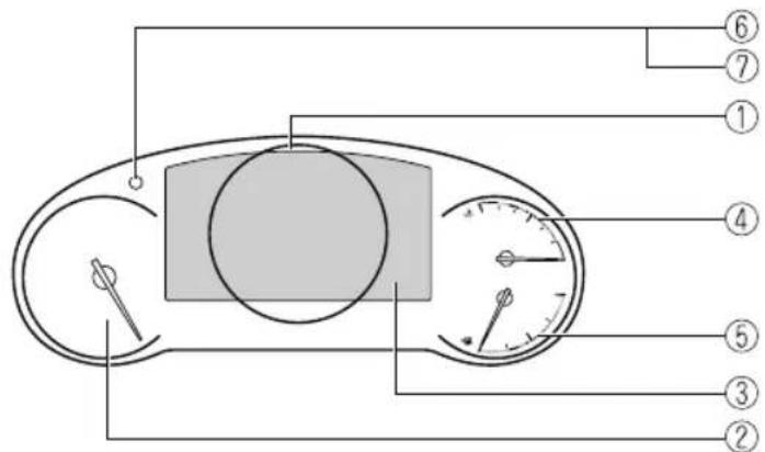 MAZDA CX-9 (2021) - Instrument Cluster (Type A) - 1