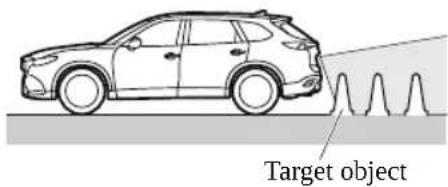 MAZDA CX-9 (2021) - Range of displayed screen image - 3