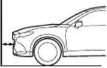 MAZDA CX-9 (2021) - ▼ Parking Sensor Warning Beep - 7