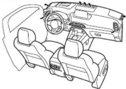 MAZDA CX-9 (2021) - ▼ Selecting the Airflow Mode - 10