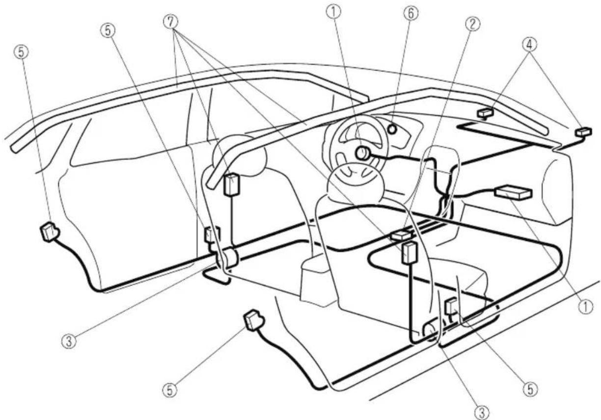 MAZDA CX-9 (2021) - (Without Front Passenger Occupant Classification System) - 1