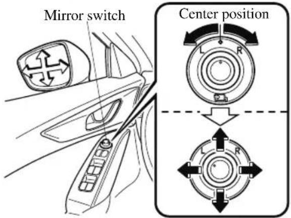 MAZDA CX-9 (2021) - Power mirror adjustment - 1