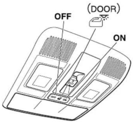 MAZDA CX-9 (2021) - Overhead Lights - 1