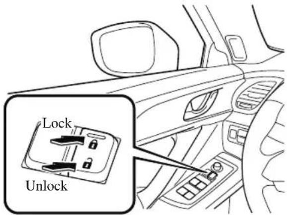 MAZDA CX-9 (2021) - ▼ Locking, Unlocking with Door-Lock Switch - 1