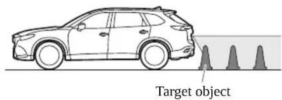 MAZDA CX-9 (2021) - Range of displayed screen image - 3